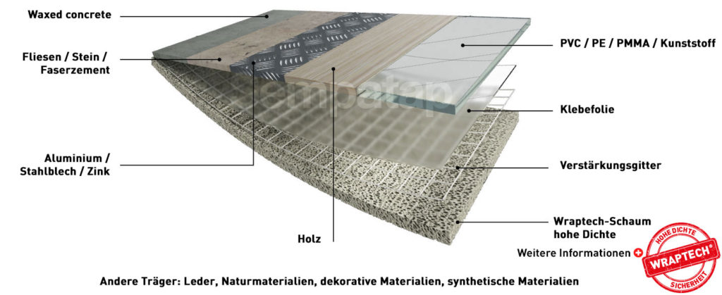 Die technischen Lösungen von Sempatap sind universell und passen sich mehreren Trägern und Materialien an: Holz, Aluminium, Beton, Fliesen, PVC, Kunststoff, Leder...